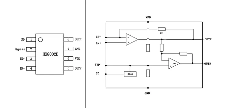 Hx8002d功放音频芯片引脚图和功能框图