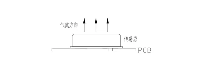 Ms2202ab m15 mems传感器安装示意图